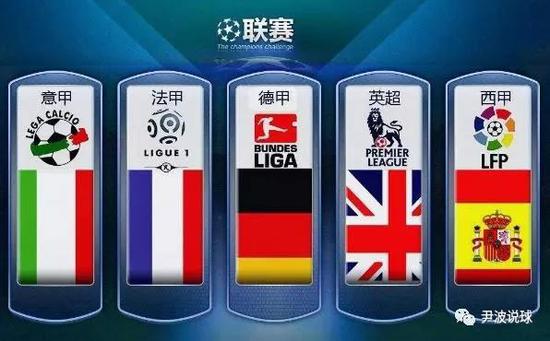 自英超成立